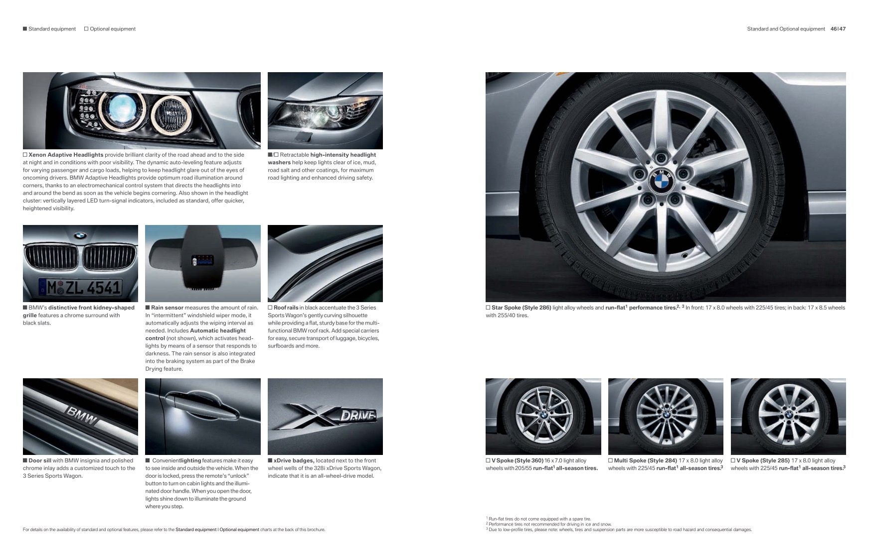 2011 BMW 3-Series Wagon Brochure Page 17